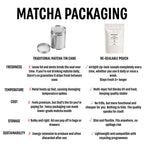 Uji Matcha 50g